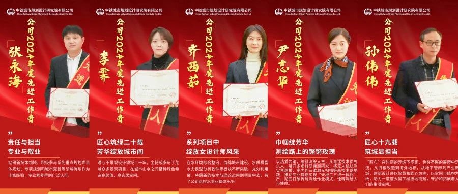 【致敬光荣劳动者④】公司2024年度先进工作者张永海、李霁、齐西茹、尹志华、孙伟伟风采展示